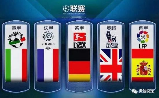 走出困境