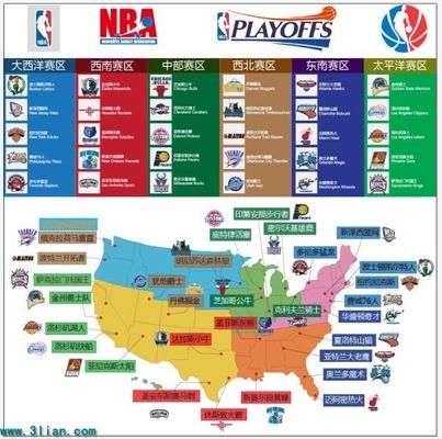 除了主力阵 除了主力阵