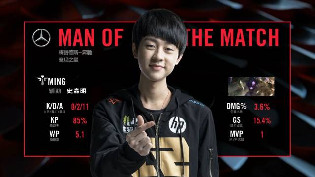 换位和全场 换位和全场