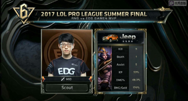 沉浸式投篮 沉浸式投篮