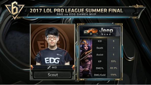 望通过一场 望通过一场