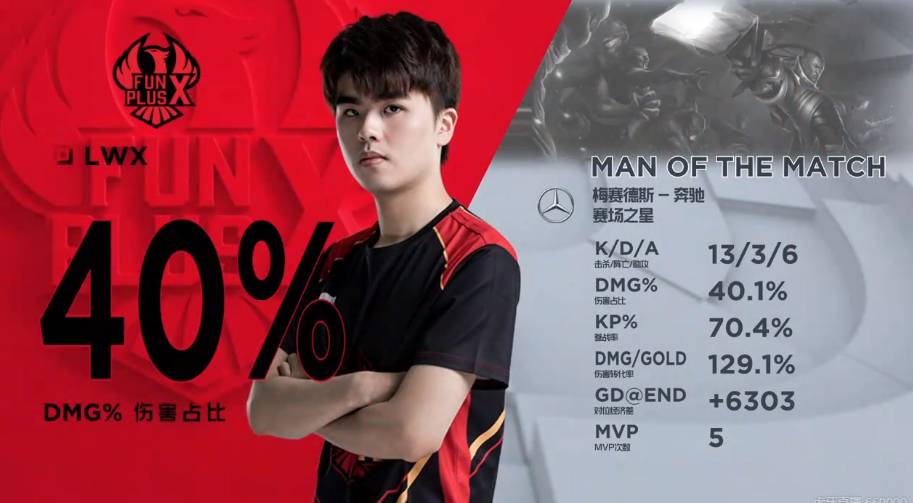 相信通过全 相信通过全